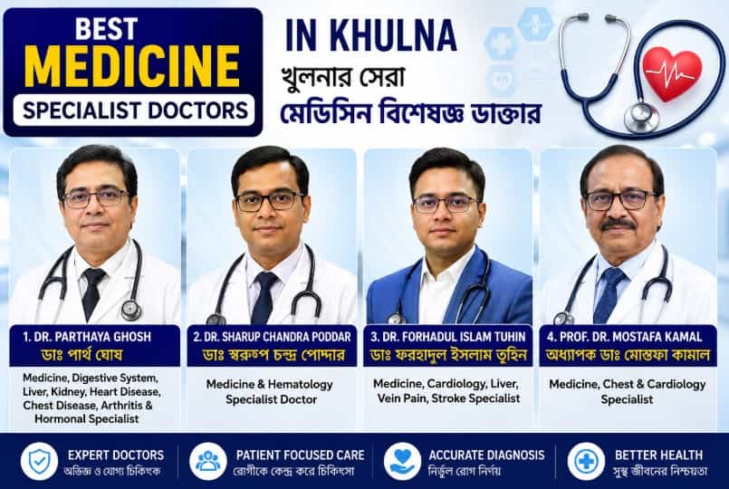Best Medicine Specialist Doctors in Khulna 2026